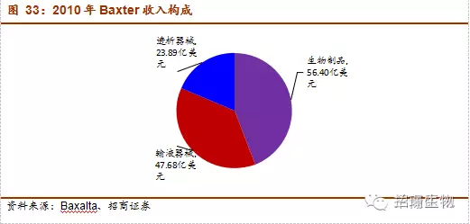 說(shuō)明: C:\Users\ADMINI~1\AppData\Local\Temp\1514463456(1).jpg
