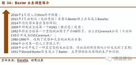 說(shuō)明: C:\Users\ADMINI~1\AppData\Local\Temp\1514463469(1).jpg