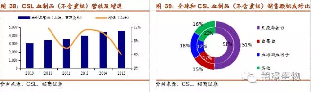 說(shuō)明: C:\Users\ADMINI~1\AppData\Local\Temp\1514463543(1).jpg